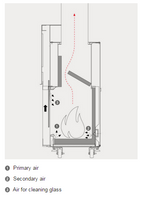 TC FORMA 75 SX/DX Wood Fireplace Corner