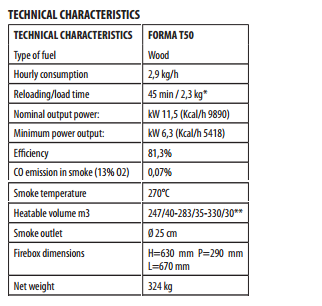 TC FORMA T50 Wood Fireplace Room Divider